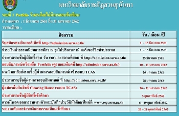 ปฏิทินการดำเนินงานรับสมัครนักศึกษาใหม่
ประจำปีการศึกษา 2562 (รอบที่ 1 Portfolio
รับตรงโดยไม่มีการสอบข้อเขียน)
สอบถามรายละเอียดเพิ่มเติมได้ที่ฝ่ายรับเข้าศึกษา
021601380