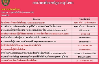 ปฏิทินการดำเนินงานรับสมัครนักศึกษาใหม่
ประจำปีการศึกษา 2562 (รอบที่ 2
การรับแบบโควตา)
สอบถามรายละเอียดเพิ่มเติมได้ที่ฝ่ายรับเข้าศึกษา
021601380