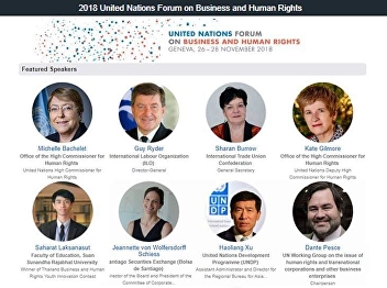 U.S. Student Characteristics, 3rd year
students in English, Faculty of
Education, Suan Sunandha Rajabhat
University Invited by Ministry of
Foreign Affairs As a speaker Join with
scholars from around the world. At the
2018 International Conference on the B