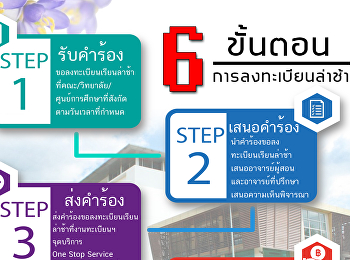 ขั้นตอนการลงทะเบียรล่าช้า