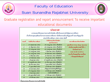 Graduate registration and report
announcement To receive important
educational documents