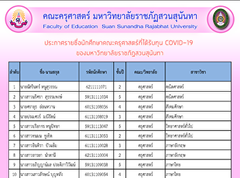 ประกาศรายชื่อนักศึกษาคณะครุศาสตร์ที่ได้รับทุน
COVID-19  ของมหาวิทยาลัยราชภัฏสวนสุนันทา