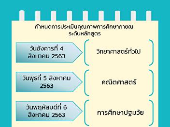 Schedule for internal educational
quality assessment Course level