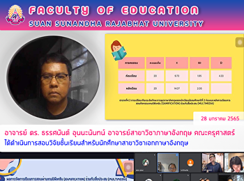 อาจารย์ ดร. ธรรศนันต์ อุนนะนันทน์
อาจารย์สาขาวิชาภาษาอังกฤษ คณะครุศาสตร์
ได้ดำเนินการสอบวิจัยชั้นเรียนสำหรับนักศึกษาสาขาวิชาเอกภาษาอังกฤษ