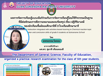 The Department of General Science,
Faculty of Education,organized a
practical research examination for the
class of 5th year students.