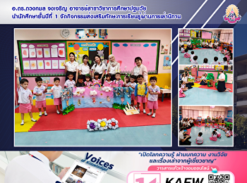 อ.ดร.ดวงกมล จงเจริญ
อาจารย์สาขาวิชาการศึกษาปฐมวัย
นำนักศึกษาชั้นปีที่ 1
จัดกิจกรรมส่งเสริมทักษะการเรียนรู้ผ่านการเล่านิทาน