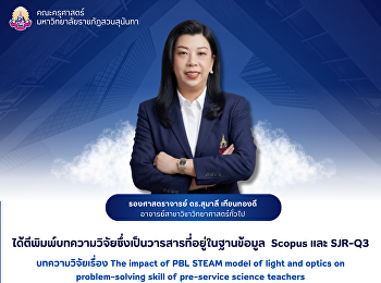 คณะครุศาสตร์ ขอแสดงความยินดีกับ
รศ.ดร.สุมาลี เทียนทองดี
ที่ได้รับการตีพิมพ์เผยแพร่บทความวิจัย
ในวารสาร Journal of Education and
Learning Vol.20 No. 2 May, 2026